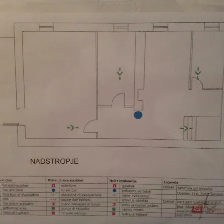 Apartma Pri Kovaciji * Sempas